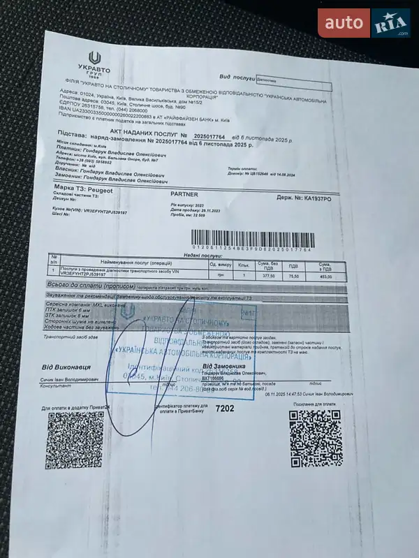Грузовой фургон Peugeot Partner 2023 в Киеве документ 4 фото Грузовой фургон Peugeot Partner 2023 в Киеве документ