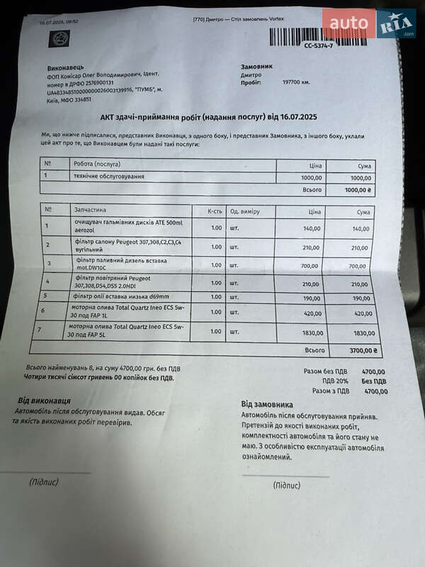 Купе Peugeot RCZ 2011 в Киеве