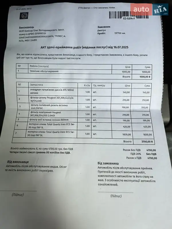 Купе Peugeot RCZ 2011 в Киеве документ