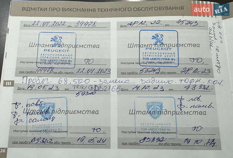 Минивэн Peugeot Traveller 2018 в Харькове