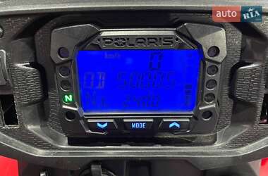 Квадроцикл  утилитарный Polaris Sportsman 2021 в 