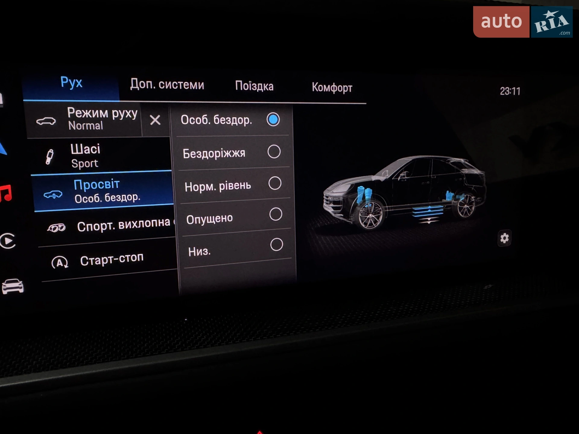 2023 Porsche Cayenne Coupe - мініатюра 117