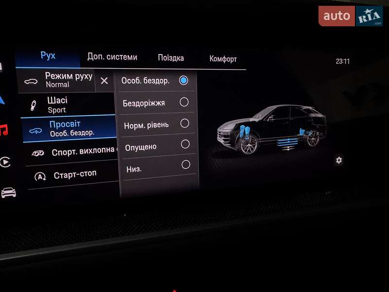 Внедорожник / Кроссовер Porsche Cayenne Coupe 2023 в Одессе