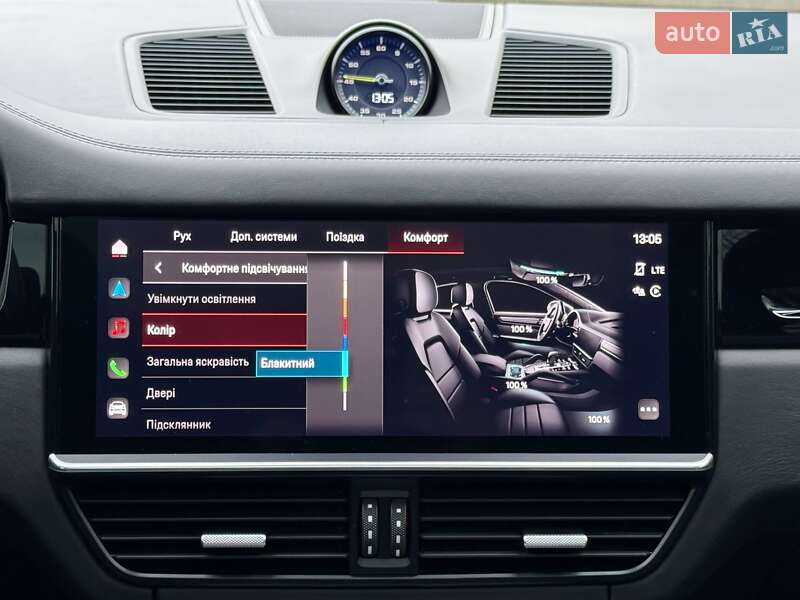 Позашляховик / Кросовер Porsche Cayenne Coupe 2022 в Києві