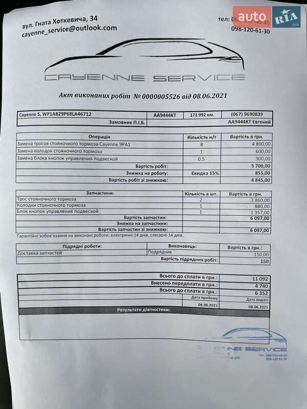 Внедорожник / Кроссовер Porsche Cayenne 2008 в Киеве