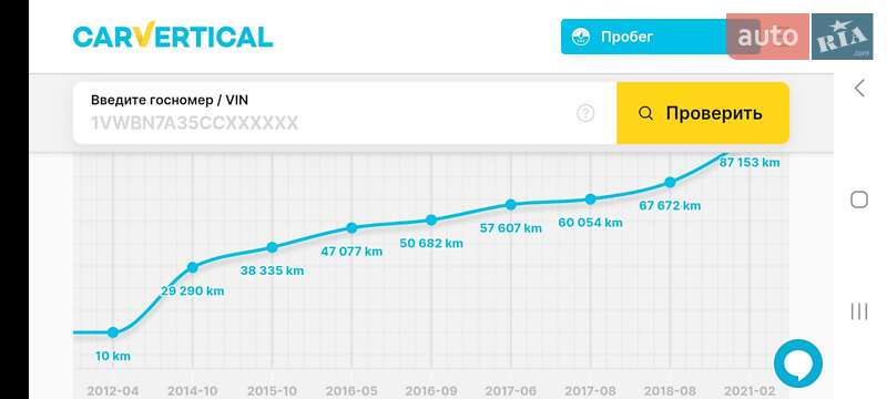 Внедорожник / Кроссовер Porsche Cayenne 2012 в Херсоне фото 16 Внедорожник / Кроссовер Porsche Cayenne 2012 в Херсоне