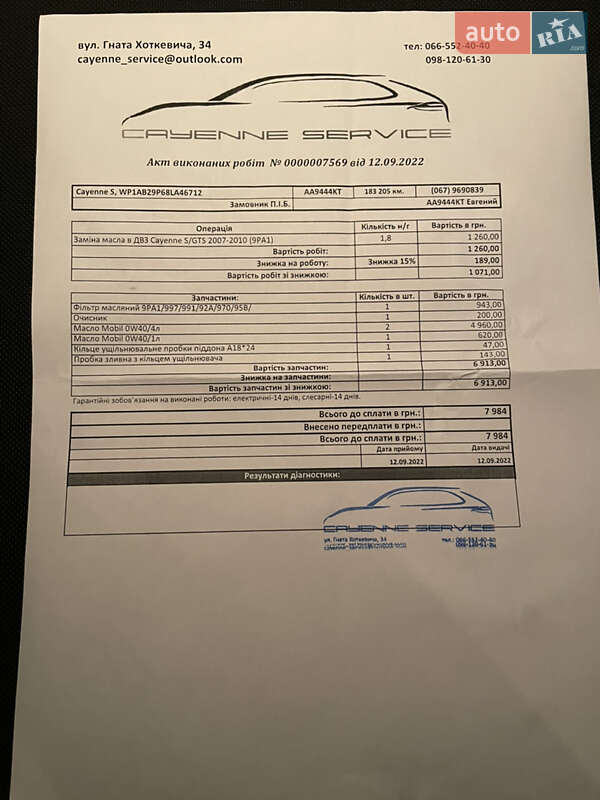 Внедорожник / Кроссовер Porsche Cayenne 2008 в Киеве