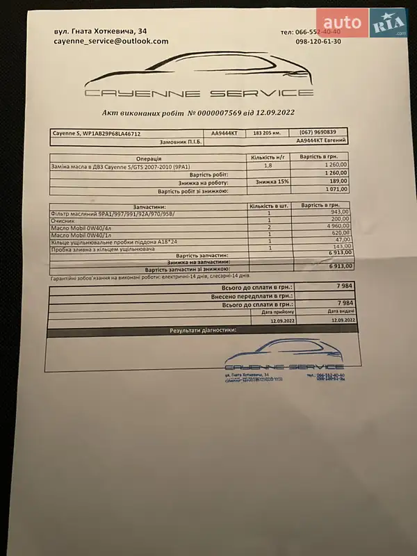 Внедорожник / Кроссовер Porsche Cayenne 2008 в Киеве документ