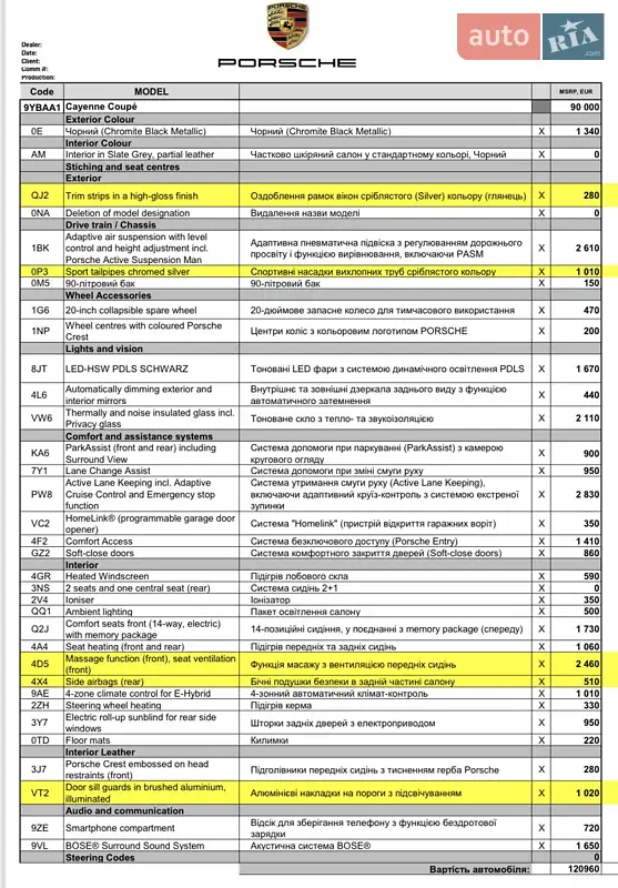 Внедорожник / Кроссовер Porsche Cayenne 2022 в Днепре документ 2 фото Внедорожник / Кроссовер Porsche Cayenne 2022 в Днепре документ