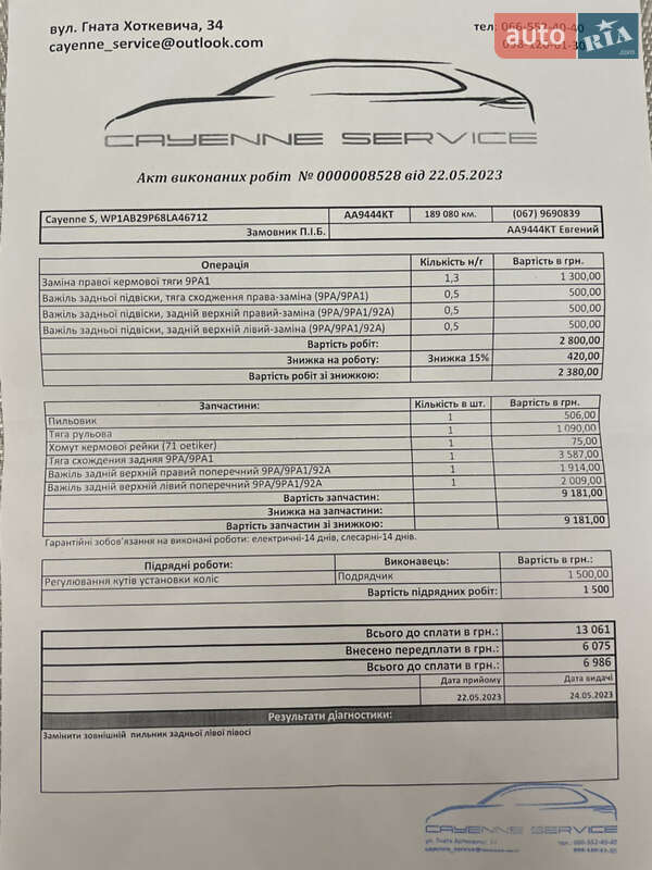 Внедорожник / Кроссовер Porsche Cayenne 2008 в Киеве