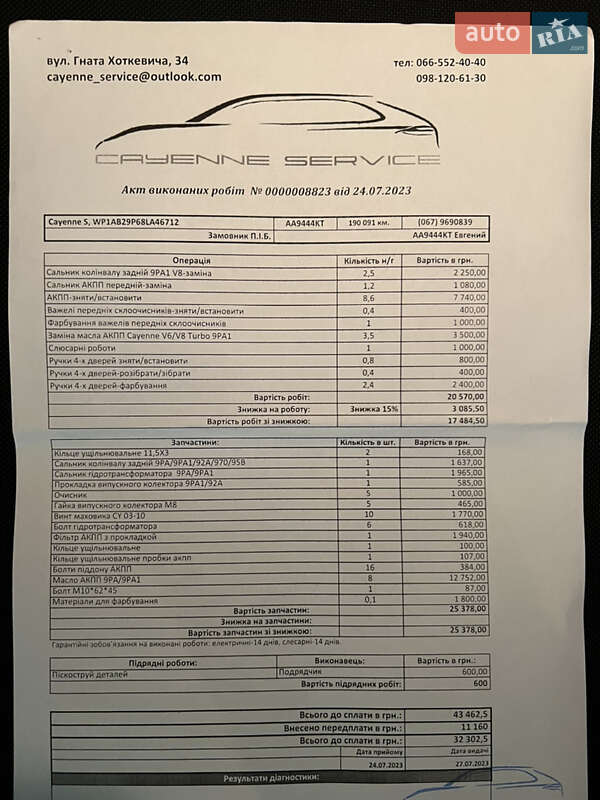 Внедорожник / Кроссовер Porsche Cayenne 2008 в Киеве