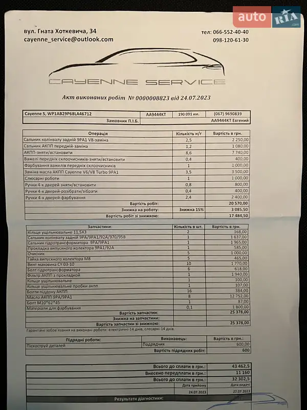 Внедорожник / Кроссовер Porsche Cayenne 2008 в Киеве документ