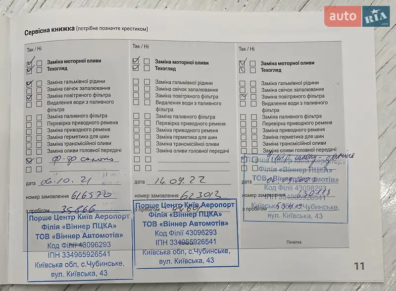 Позашляховик / Кросовер Porsche Cayenne 2018 в Києві документ