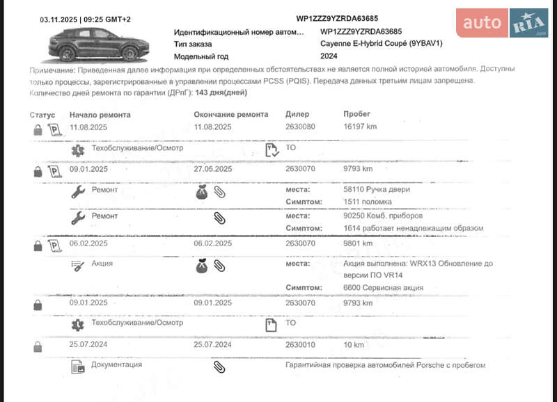 Внедорожник / Кроссовер Porsche Cayenne 2024 в Киеве