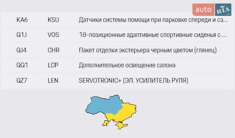 Внедорожник / Кроссовер Porsche Cayenne 2019 в Одессе