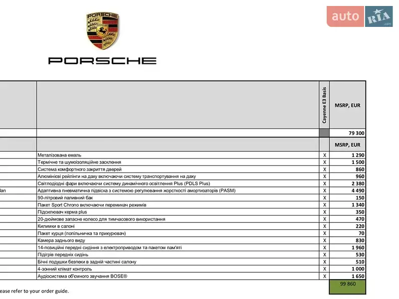 Внедорожник / Кроссовер Porsche Cayenne 2018 в Тернополе документ