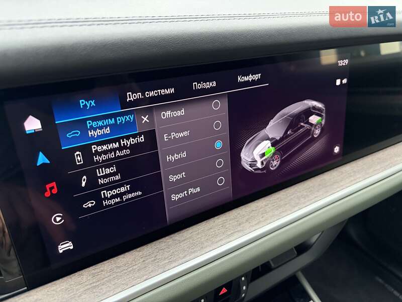 Внедорожник / Кроссовер Porsche Cayenne 2024 в Киеве фото 82 Внедорожник / Кроссовер Porsche Cayenne 2024 в Киеве