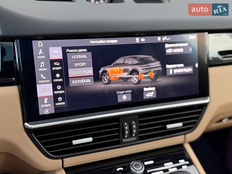 Внедорожник / Кроссовер Porsche Cayenne 2020 в Киеве