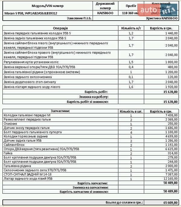 Внедорожник / Кроссовер Porsche Macan 2018 в Киеве