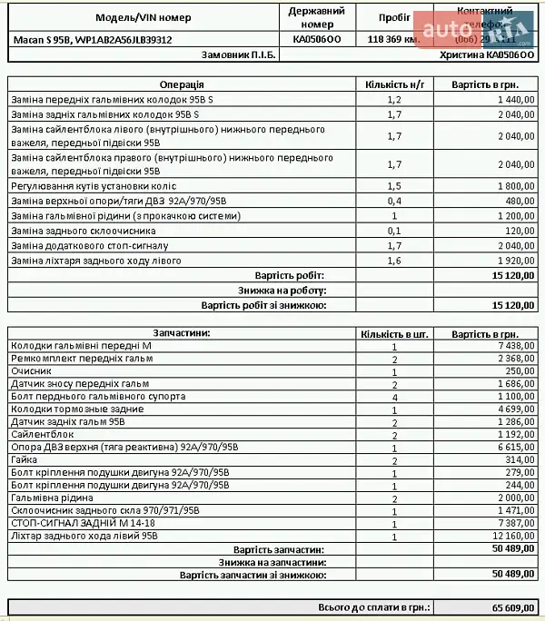 Внедорожник / Кроссовер Porsche Macan 2018 в Киеве документ