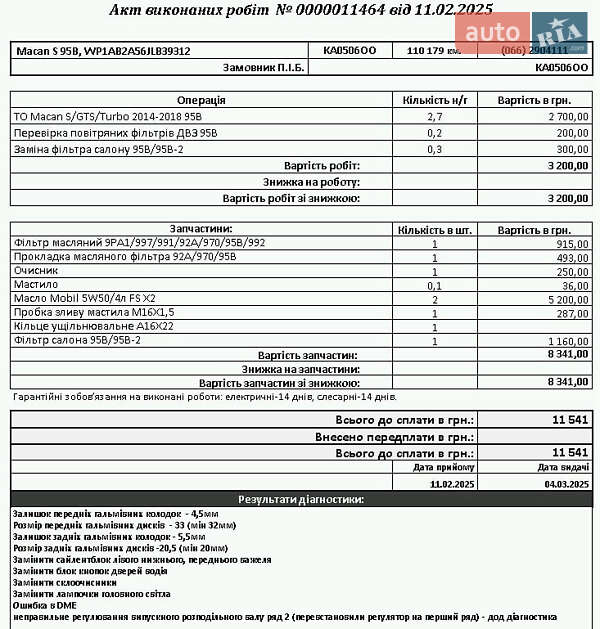 Внедорожник / Кроссовер Porsche Macan 2018 в Киеве