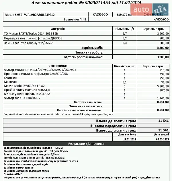 Внедорожник / Кроссовер Porsche Macan 2018 в Киеве документ