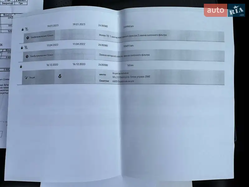 Внедорожник / Кроссовер Porsche Macan 2020 в Тернополе документ 4 фото Внедорожник / Кроссовер Porsche Macan 2020 в Тернополе документ