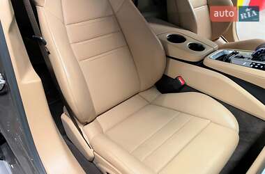 Фастбэк Porsche Panamera 2023 в 