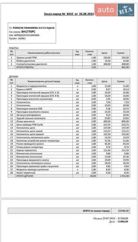 Фастбэк Porsche Panamera 2012 в Одессе документ 2 фото Фастбэк Porsche Panamera 2012 в Одессе документ