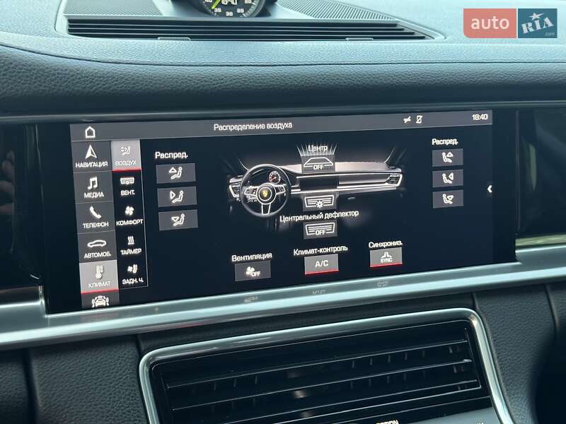 Фастбэк Porsche Panamera 2018 в Киеве