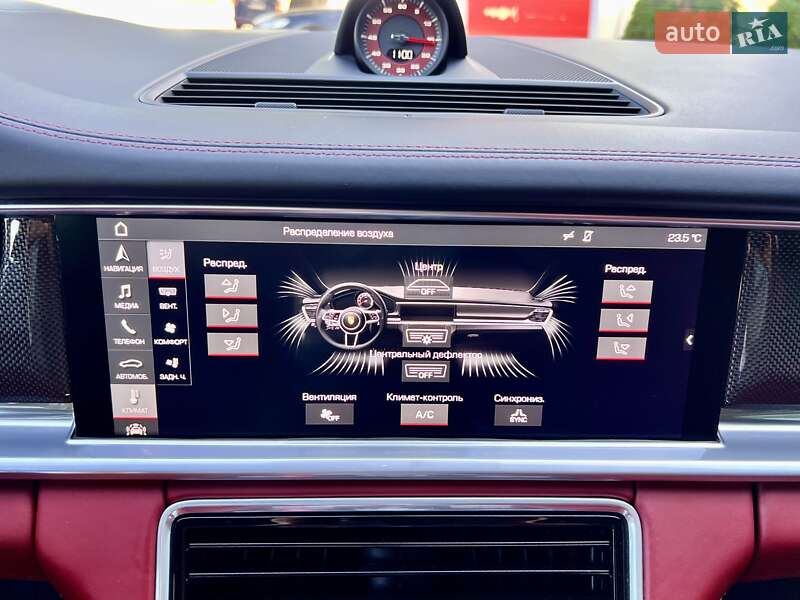 Фастбэк Porsche Panamera 2018 в Киеве