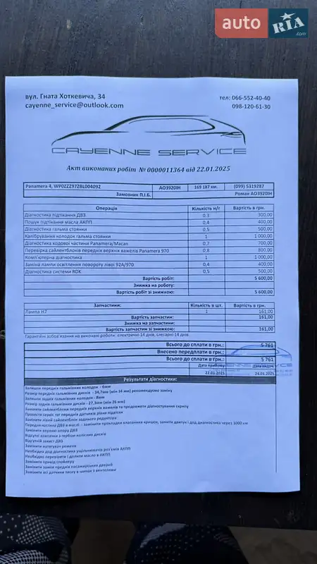 Фастбэк Porsche Panamera 2011 в Полтаве документ