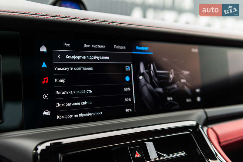 Фастбэк Porsche Panamera 2024 в Мукачево