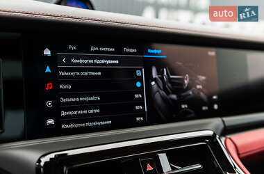Фастбэк Porsche Panamera 2024 в 