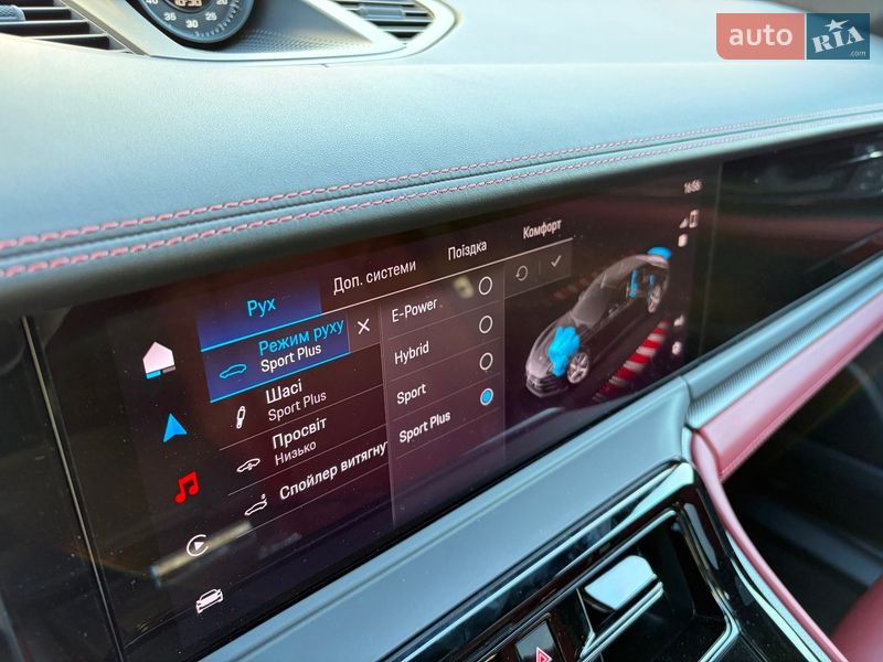 Фастбэк Porsche Panamera 2024 в Киеве