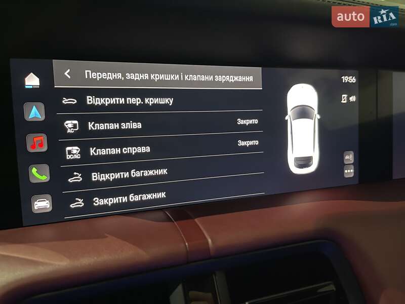 Универсал Porsche Taycan Cross Turismo 2021 в Одессе