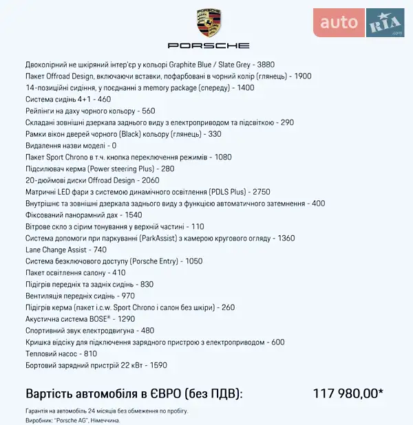 Універсал Porsche Taycan Cross Turismo 2022 в Одесі документ
