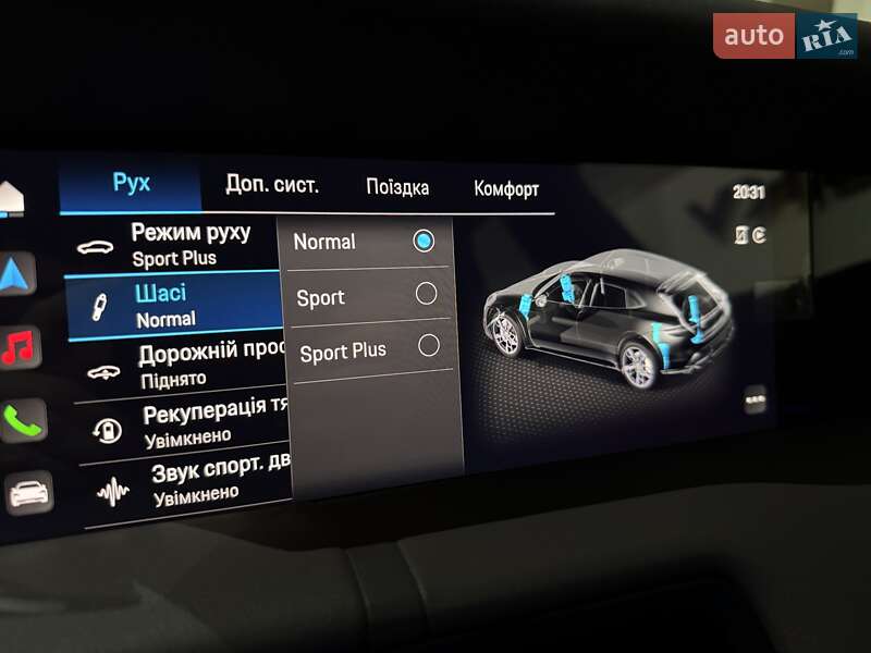 Універсал Porsche Taycan Cross Turismo 2022 в Одесі