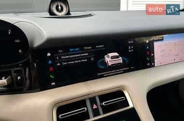 Универсал Porsche Taycan Cross Turismo 2023 в 