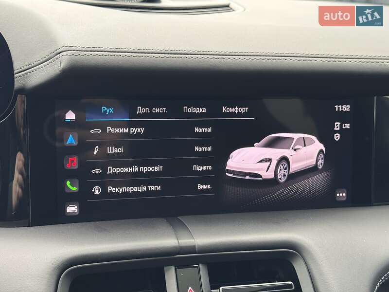 Универсал Porsche Taycan Cross Turismo 2023 в Ровно