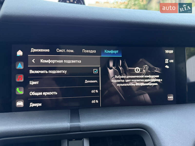 Універсал Porsche Taycan Cross Turismo 2023 в Києві