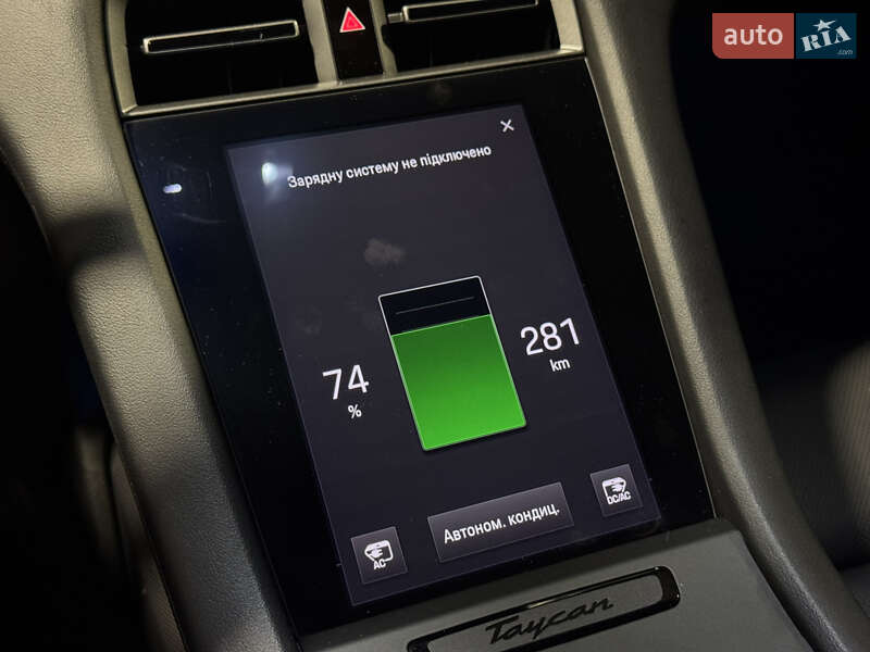 Универсал Porsche Taycan Cross Turismo 2021 в Луцке