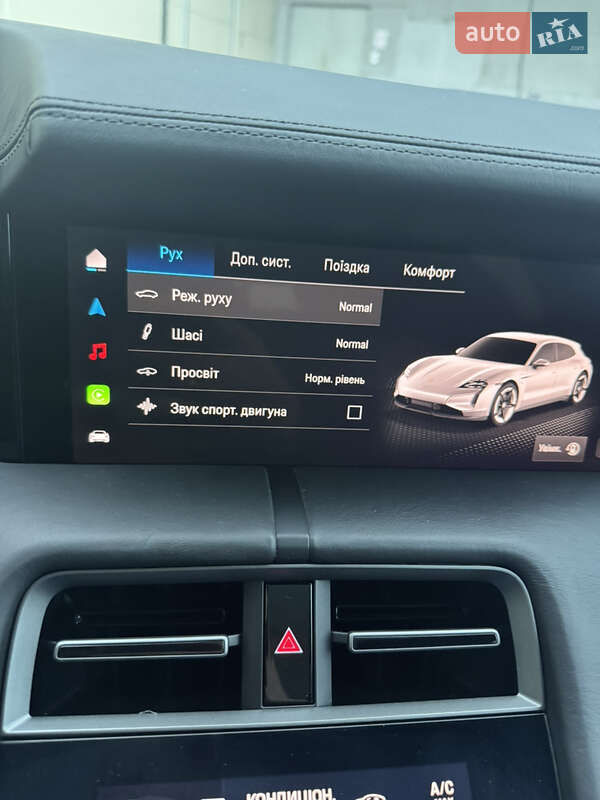 Универсал Porsche Taycan Sport Turismo 2024 в Львове фото 18 Универсал Porsche Taycan Sport Turismo 2024 в Львове