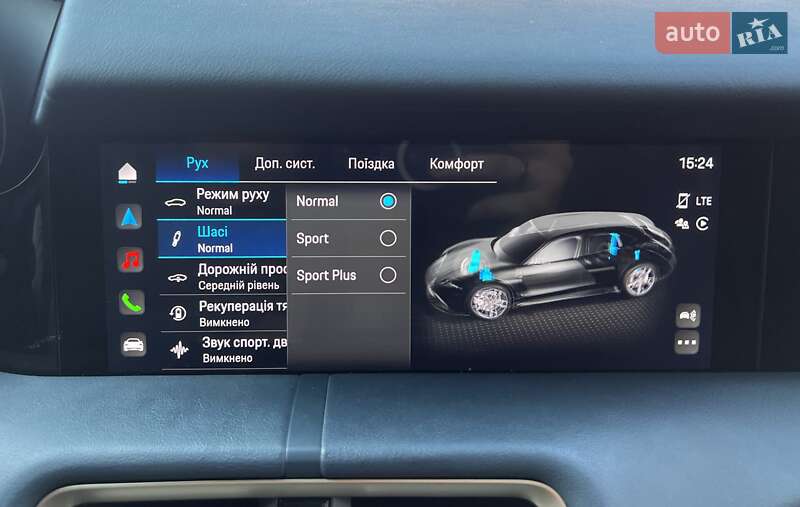 Седан Porsche Taycan 2021 в Львове фото 40 Седан Porsche Taycan 2021 в Львове