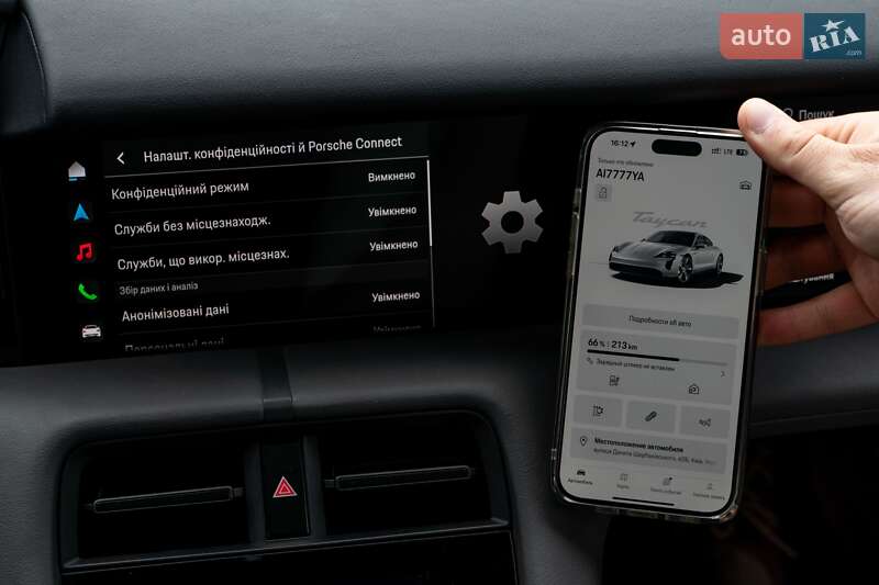 Седан Porsche Taycan 2021 в Києві