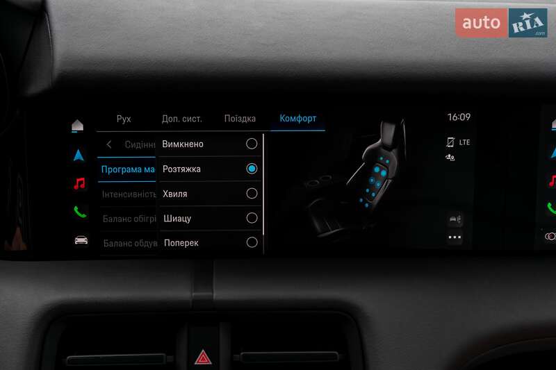 Седан Porsche Taycan 2021 в Києві