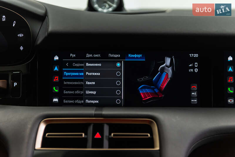 Седан Porsche Taycan 2021 в Мукачево