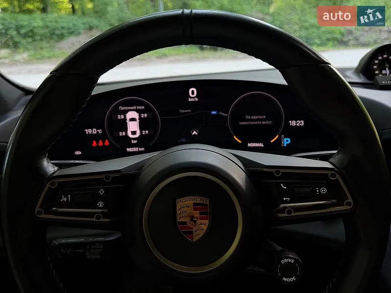 Porsche Taycan 2020 VIN WP0ZZZY1ZMSA25808 фото оголошення 20 з 52