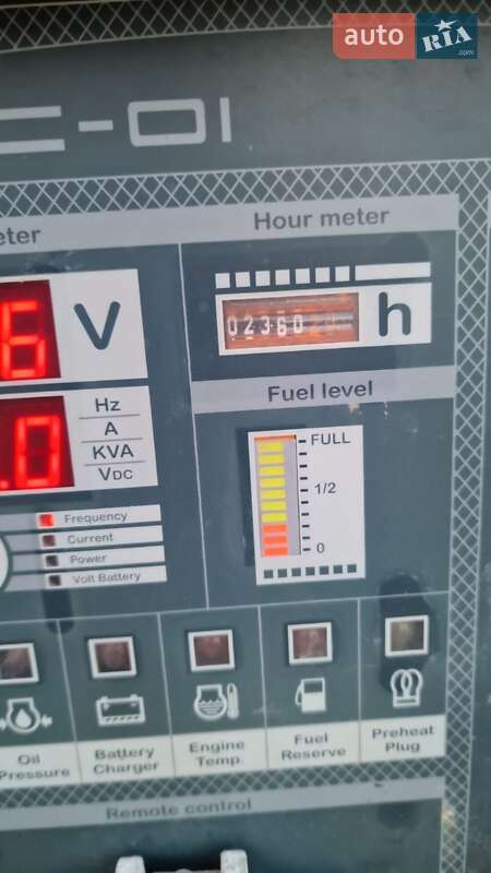 Электростанция / Генератор Pramac TX 2019 в Черновцах фото 4 Электростанция / Генератор Pramac TX 2019 в Черновцах