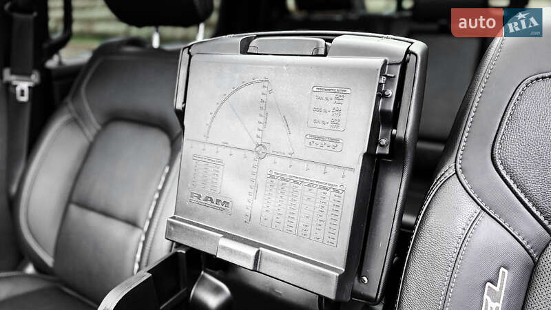Пикап Ram 1500 2020 в Ровно
